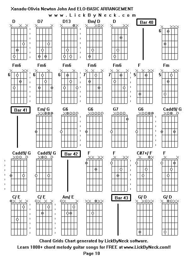 Chord Grids Chart of chord melody fingerstyle guitar song-Xanadu-Olivia Newton John And ELO-BASIC ARRANGEMENT,generated by LickByNeck software.